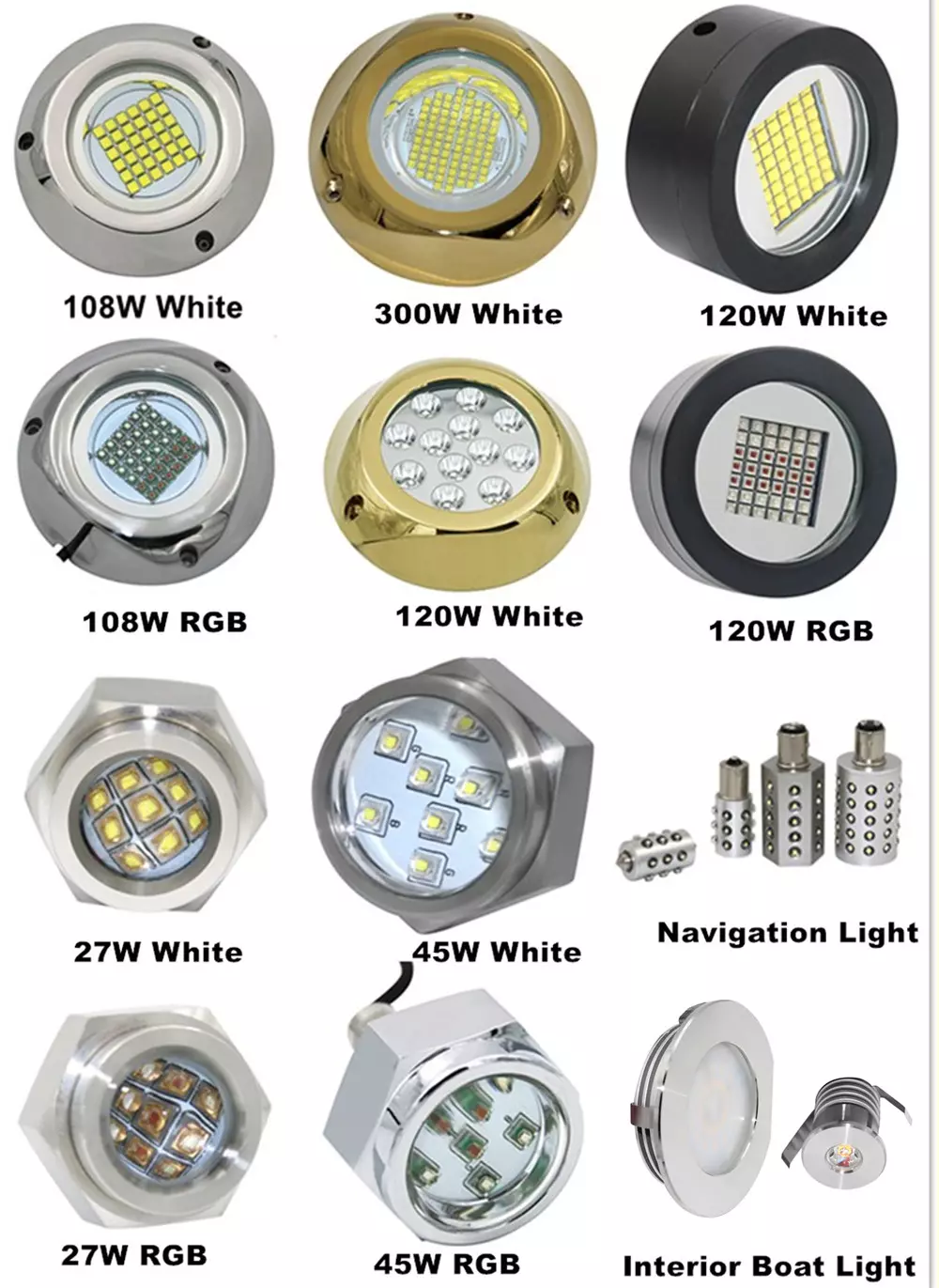 9W Underwater Led Boat Light